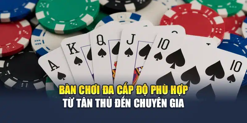 Poker M88 – Đấu Trí, Đổi Thưởng Hấp Dẫn Qua Từng Ván Bài 3 Bàn chơi đa cấp độ phù hợp từ tân thủ đến chuyên gia