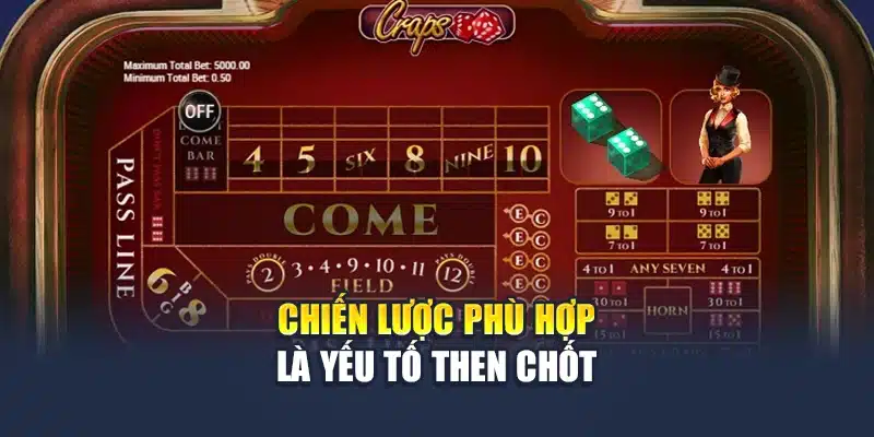 Craps Online Sống Động Và Dễ Thắng Tại Nền Tảng M88 3 Chiến lược phù hợp là yếu tố then chốt