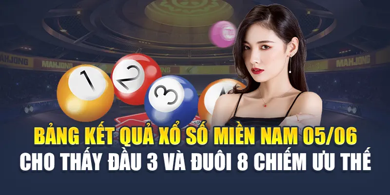 Bảng kết quả xổ số miền Nam 05/06 cho thấy đầu 3 và đuôi 8 chiếm ưu thế